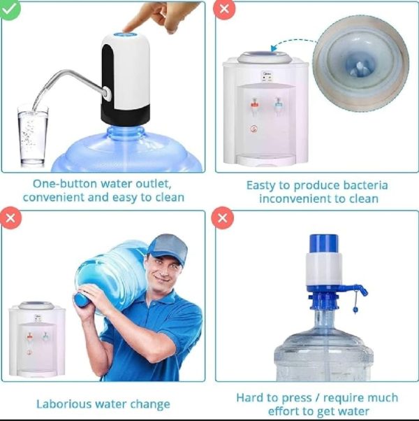 Automatic Electric Water Dispenser Pump – USB Rechargeable Portable Water Bottle Pump (Fits 2 to 5 Gallon)