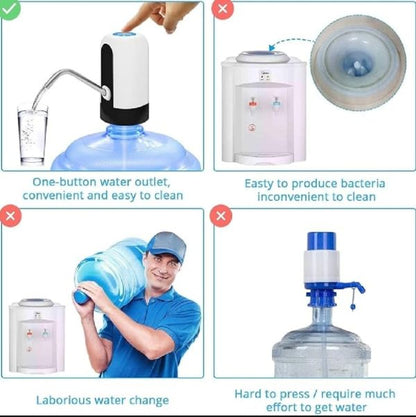 Automatic Electric Water Dispenser Pump – USB Rechargeable Portable Water Bottle Pump (Fits 2 to 5 Gallon)
